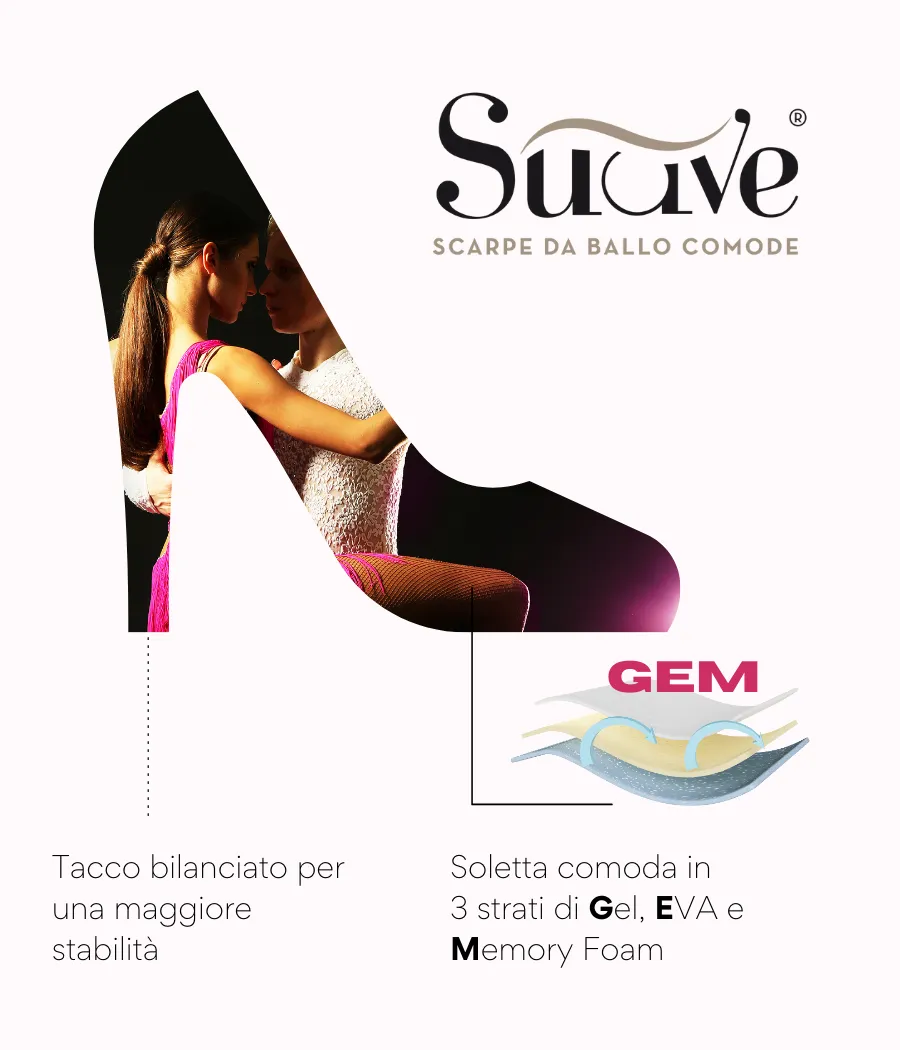 Composizione Suave con ballerine, logo e caratteristiche della soletta